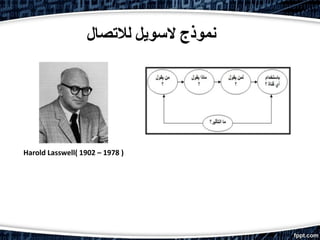 ‫نموذج‬‫السويل‬‫لالتصال‬
Harold Lasswell( 1902 – 1978 )
 