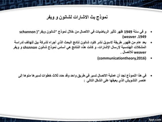 ‫نموذج‬‫ل‬ ‫االشارات‬ ‫بث‬‫شانون‬‫و‬‫ويفر‬
•‫سنة‬ ‫في‬ ‫و‬1949‫نموذج‬ ‫خالل‬ ‫من‬ ‫االتصال‬ ‫في‬ ‫الرياضيات‬ ‫تأثير‬ ‫ظهر‬"‫ويفر‬ ‫شانون‬("schannon
weaver .1949)
•‫لدرا‬ ‫للهاتف‬ ‫بيل‬ ‫لشركة‬ ‫أجراه‬ ‫الذي‬ ‫البحث‬ ‫نتائج‬ ‫شانون‬ ‫كلود‬ ‫نشر‬ ‫السويل‬ ‫طريقة‬ ‫ظهور‬ ‫من‬ ‫عام‬ ‫بعد‬‫سة‬
‫شانون‬ ‫نموذج‬ ‫أساس‬ ‫هي‬ ‫النتائج‬ ‫هذه‬ ‫كانت‬ ‫و‬ ،‫اإلشارات‬ ‫إلرسال‬ ‫الهندسية‬ ‫المشكالت‬shsnnon‫ويفر‬ ‫و‬
weaver‫لالتصال‬.
•(communicationtheory,2016)
•‫في‬‫هذا‬‫النموذج‬‫نجد‬‫أن‬‫عملية‬‫االتصال‬‫تسير‬‫في‬‫طريق‬‫واحد‬‫وقد‬‫حدد‬‫ثالث‬‫خطوات‬‫لسيرها‬‫منوها‬‫إلى‬
‫عنصر‬‫التشويش‬‫الذي‬‫يعيقها‬‫على‬‫الشكل‬‫التالي‬:
 