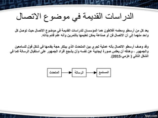 ‫االتصال‬ ‫موضوع‬ ‫في‬ ‫القديمة‬ ‫الدراسات‬
‫كل‬ ‫توصل‬ ‫حيث‬ ‫االتصال‬ ‫موضوع‬ ‫في‬ ‫القديمة‬ ‫للدراسات‬ ‫المؤسسان‬ ‫هما‬ ‫أفالطون‬ ‫ومعلمه‬ ‫أرسطو‬ ‫من‬ ‫كل‬ ‫يعد‬
‫بذاته‬ ‫قائم‬ ‫علم‬ ‫وأنه‬ ‫بالتمرين‬ ‫تعليمها‬ ‫يمكن‬ ‫صناعة‬ ‫أو‬ ‫فن‬ ‫االتصال‬ ‫أن‬ ‫إلى‬ ‫منهما‬ ‫واحد‬.
‫للسامعين‬ ‫قول‬ ‫شكل‬ ‫في‬ ‫يقدمها‬ ‫حجة‬ ‫يبتكر‬ ‫الذي‬ ‫المتحدث‬ ‫بين‬ ‫تجري‬ ‫عملية‬ ‫بأنه‬ ‫االتصال‬ ‫أرسطو‬ ‫وصف‬ ‫وقد‬
‫في‬ ‫كما‬ ‫الرسالة‬ ‫استقبال‬ ‫على‬ ‫الجمهور‬ ‫أفراد‬ ‫يشجع‬ ‫وأن‬ ‫نفسه‬ ‫عن‬ ‫إيجابية‬ ‫صورة‬ ‫يعكس‬ ‫أن‬ ‫وهدفه‬ ، ‫والجمهور‬
‫التالي‬ ‫الشكل‬(،‫عزمي‬2015.)
 