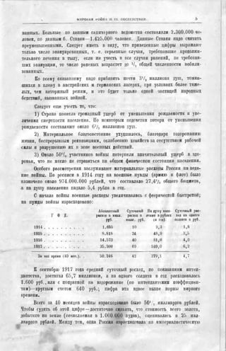 россия в мировой войне в цифрах