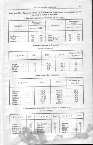 россия в мировой войне в цифрах