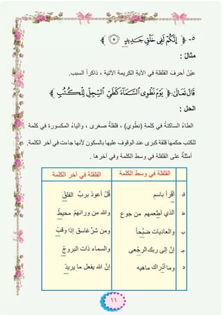 ١١
‫ﱪ‬Ç ÆÅ ÄÃ ‫ﱫ‬ -٥
: ٌ‫ل‬‫ﻣﺛﺎ‬
.‫اﻟﺳﺑب‬ ً‫ا‬‫ذاﻛر‬ ، ‫اﻵﺗﯾﺔ‬ ‫اﻟﻛرﯾﻣﺔ‬ ِ‫ﺔ‬‫اﻵﯾ‬ ‫ﻓﻲ‬ ِ‫ﺔ‬‫اﻟﻘﻠﻘﻠ‬ َ‫أﺣرف‬ ْ‫ّن‬‫ﯾ‬‫ﻋ‬
‫=ﱪ‬< ;:98‫ﱫ‬87
: ‫اﻟﺣل‬
‫ﻛﻠﻣﺔ‬ ‫ﻓﻲ‬ ‫اﻟﻣﻛﺳورة‬ ُ‫ء‬‫واﻟﯾﺎ‬ ، ‫ﺻﻐرى‬ ٌ‫ﻗﻠﻘﻠﺔ‬ ، (‫وي‬ْ‫)ﻧط‬ ِ‫ﺔ‬‫ﻛﻠﻣ‬ ‫ﻓﻲ‬ ُ‫ﺔ‬‫اﻟﺳﺎﻛﻧ‬ ُ‫ء‬‫اﻟطﺎ‬
.‫اﻟﻛﻠﻣﺔ‬ ‫آﺧر‬ ‫ﻓﻲ‬ ‫ﺟﺎءت‬ ‫ﻷﻧﮭﺎ‬ ‫ﺑﺎﻟﺳﻛون‬ ‫ﻋﻠﯾﮭﺎ‬ ‫اﻟوﻗوف‬ ‫ﻋﻧد‬ ‫ﻛﺑرى‬ ‫ﻗﻠﻘﺔ‬ ‫ﺣﻛﻣﮭﺎ‬ ‫ﻟﻠﻛﺗب‬
. ‫آﺧرھﺎ‬ ‫وﻓﻲ‬ ‫اﻟﻛﻠﻣﺔ‬ ‫وﺳط‬ ‫ﻓﻲ‬ ِ‫ﺔ‬‫اﻟﻘﻠﻘﻠ‬ ‫ﻋﻠﻰ‬ ٌ‫أﻣﺛﻠﺔ‬
‫اﻟﻛﻠﻣﺔ‬ ‫آﺧر‬ ‫ﻓﻲ‬ ‫اﻟﻘﻠﻘﻠﺔ‬ ‫اﻟﻛﻠﻣﺔ‬ ‫وﺳط‬ ‫ﻓﻲ‬ ‫اﻟﻘﻠﻘﻠﺔ‬
‫ﺑربﱢ‬ ‫أﻋوذ‬ ْ‫ل‬ُ‫ﻗ‬
ْ‫م‬‫وراﺋﮭ‬ ‫ﻣن‬ ‫وﷲ‬
‫إذا‬ ‫ﻏﺎﺳق‬‫ﺷرﱢ‬ ‫وﻣن‬
‫ذات‬ ‫واﻟﺳﻣﺎء‬
‫ﻣﺎ‬ ‫ﯾﻔﻌل‬ ‫ﷲ‬ ‫إنﱠ‬
‫ا‬ِ‫ﺑﺎﺳم‬ ‫رأ‬ْ‫ﻗ‬‫ا‬
‫ــ‬
‫ﺟوع‬ ‫ﻣن‬ ْ ‫اﻟذي‬
‫واﻟﻌﺎدﯾﺎت‬
‫رﺑك‬ ‫إﻟﻰ‬ ‫إنﱠ‬
‫ﻣﺎھﯾﮫ‬ ‫وﻣﺎ‬
‫ق‬
‫ط‬
‫ب‬
‫ﺟـ‬
‫د‬
ْ‫ﻣﺣﯾط‬
‫ـــ‬
ْ‫وﻗب‬
‫ـــ‬
ْ‫اﻟﻔﻠق‬
‫ـــ‬
ْ‫د‬‫ﯾرﯾ‬
‫ـــ‬
ْ‫اﻟﺑروج‬
‫ـــ‬
‫أطﻌﻣﮭم‬‫ــ‬
‫ﻌﻰ‬ْ‫اﻟرﺟ‬‫ــــ‬
ً‫ﺎ‬‫ﺣ‬َْ‫ﺑ‬‫ﺿ‬‫ــــ‬
‫راك‬ْ‫أد‬‫ـــ‬
‫ـــــ‬
 