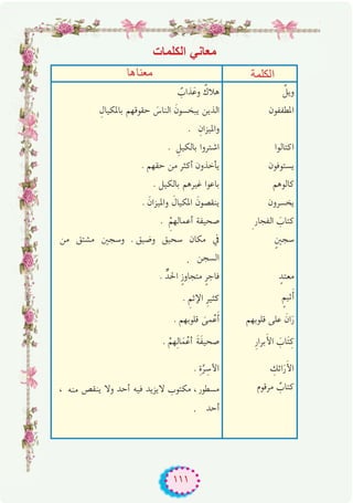 ١١١
‫اﻟﻛﻠﻣﺎت‬ ‫ﻣﻌﺎﻧﻲ‬
‫ﻣﻌﻧﺎھﺎ‬ ‫اﻟﻛﻠﻣﺔ‬
ٌ‫ﺬاب‬َ‫وﻋ‬ ٌ‫ﻫﻼك‬
ِ‫ﺑﺎﳌﻜﻴﺎل‬ ‫ﺣﻘﻮﻗﻬﻢ‬ َ‫اﻟﻨﺎس‬ َ‫ﻳﺒﺨﺴﻮن‬ ‫اﻟﺬﻳﻦ‬
. ِ‫واﳌﻴﺰان‬
. ِ‫ﺑﺎﻟﻜﻴﻞ‬ ‫اﺷﺘﺮوا‬
.‫ﺣﻘﻬﻢ‬ ‫ﻣﻦ‬ ‫أﻛﺜﺮ‬ ‫ﻳﺄﺧﺬون‬
.‫ﺑﺎﻟﻜﻴﻞ‬ ‫ﻏﻴﺮﻫﻢ‬ ‫ﺑﺎﻋﻮا‬
.َ‫واﳌﻴﺰان‬ َ‫اﳌﻜﻴﺎل‬ َ‫ﻳﻨﻘﺼﻮن‬
. ِْ‫أﻋﻤﺎﻟﻬﻢ‬ ‫ﺻﺤﻴﻔﺔ‬
‫ﻣﻦ‬ ‫ﻣﺸﺘﻖ‬ ‫وﺳﺠﲔ‬ .‫وﺿﻴﻖ‬ ‫ﺳﺤﻴﻖ‬ ‫ﻣﻜﺎن‬ ‫ﰲ‬
‫اﻟﺴﺠﻦ‬
.‫ﱢ‬‫ﺪ‬‫اﳊ‬ ٍ‫ﻣﺘﺠﺎوز‬ ٍ‫ﻓﺎﺟﺮ‬
..ِ‫اﻹﺛﻢ‬ ِ‫ﺮ‬‫ﻛﺜﻴ‬
.‫ﻗﻠﻮﺑﻬﻢ‬ َ‫ﻤﻰ‬ْ‫ﻋ‬َ‫أ‬
.ْ‫ﻬﻢ‬ِ‫ﻟ‬‫ﺎ‬َ‫ﻤ‬ْ‫ﻋ‬‫أ‬ َ‫ﺔ‬َ‫ﻔ‬‫ﺻﺤﻴ‬
.ِ‫ة‬‫ﱠ‬‫ﺮ‬ ِ‫اﻷﺳ‬
، ‫ﻣﻨﻪ‬ ‫ﻳﻨﻘﺺ‬ ‫وﻻ‬ ‫أﺣﺪ‬ ‫ﻓﻴﻪ‬ ‫ﻻﻳﺰﻳﺪ‬ ‫ﻣﻜﺘﻮب‬ ،‫ﻣﺴﻄﻮر‬
‫أﺣﺪ‬
ٌ‫وﻳﻞ‬
‫اﳌﻄﻔﻔﻮن‬
‫اﻛﺘﺎﻟﻮا‬
‫ﻳﺴﺘﻮﻓﻮن‬
‫ﻛﺎﻟﻮﻫﻢ‬
‫ﻳﺨﺴﺮون‬
ِ ‫اﻟﻔﺠﺎر‬ َ‫ﻛﺘﺎب‬
ٍ‫ﺳﺠﲔ‬
ٍ‫ﻣﻌﺘﺪ‬
ٍ‫ﺛﻴﻢ‬َ‫أ‬
‫ﻗﻠﻮﺑﻬﻢ‬ ‫ﻋﻠﻰ‬ َ‫ان‬َ‫ر‬
ِ‫ر‬‫ﺑﺮا‬َ‫ﻷ‬‫ا‬ َ‫ﺎب‬َ‫ﺘ‬ِ‫ﻛ‬
ِ‫اﺋﻚ‬َ‫ر‬َ‫ﻷ‬‫ا‬
‫ﻣﺮﻗﻮم‬ ٌ‫ﻛﺘﺎب‬
.
.
 