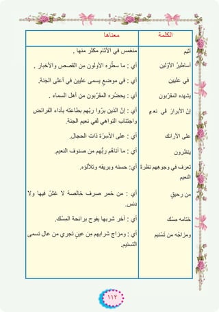 ١١٢
‫ﻣﻌﻧﺎھﺎ‬ ‫اﻟﻛﻠﻣﺔ‬
. ‫ﻣﻧﮭﺎ‬ ‫ﻣﻛﺛر‬ ‫اﻵﺛﺎم‬ ‫ﻓﻲ‬ ‫ﻣﻧﻐﻣس‬
. ‫واﻷﺧﺑﺎر‬ ‫اﻟﻘﺻص‬ ‫ِن‬‫ﻣ‬ ‫اﻷوﻟون‬ ‫ره‬ّ‫ﺳط‬ ‫ﻣﺎ‬ : ‫أي‬
.‫اﻟﺟﻧﺔ‬ ‫أﻋﻠﻰ‬ ‫ﻓﻲ‬ ‫ﻋﻠﯾﯾن‬ ‫ﯾﺳﻣﻰ‬ ٍ‫ﻣوﺿﻊ‬ ‫ﻓﻲ‬ : ‫أي‬
. ‫اﻟﺳﻣﺎء‬ ‫أھل‬ ‫ﻣن‬ ‫ﺑون‬ّ‫اﻟﻣﻘر‬ ‫ُره‬‫ﺿ‬‫ﯾﺣ‬ : ‫أي‬
‫اﻟﻔراﺋض‬ ‫ﺑﺄداء‬ ‫ﺑطﺎﻋﺗﮫ‬ ‫ّﮭم‬‫ﺑ‬‫ر‬ ‫وا‬ّ‫ﺑر‬ ‫اﻟذﯾن‬ ّ‫إن‬ : ‫أي‬
.‫اﻟﺟﻧﺔ‬ ‫ﻧﻌﯾم‬ ‫ﻟﻔﻲ‬ ‫اﻟﻧواھﻲ‬ ‫واﺟﺗﻧﺎب‬
.‫اﻟﺣﺟﺎل‬ ‫ذات‬ ‫ة‬ّ‫ر‬ِ‫اﻷﺳ‬ ‫ﻋﻠﻰ‬ : ‫أي‬
.‫اﻟﻧﻌﯾم‬ ‫ﺻﻧوف‬ ‫ﻣن‬ ‫ﱡﮭم‬‫ﺑ‬‫ر‬ ‫ُم‬‫ھ‬‫آﺗﺎ‬ ‫ﻣﺎ‬ : ‫أي‬
.‫وﺗﻸﻟؤه‬ ‫وﺑرﯾﻘﮫ‬ ‫ﺣﺳﻧﮫ‬ :‫أي‬
‫وﻻ‬ ‫ﻓﯾﮭﺎ‬ ّ‫ﻏش‬ ‫ﻻ‬ ‫ﺧﺎﻟﺻﺔ‬ ‫ﺻرف‬ ‫ﺧﻣر‬ ‫ﻣن‬ : ‫أي‬
.‫دﻧس‬
.‫ك‬ْ‫ﺳ‬ِ‫ﻣ‬‫اﻟ‬ ‫ﺑراﺋﺣﺔ‬ ‫ﯾﻔوح‬ ‫ﺷرﺑﮭﺎ‬ ‫آﺧر‬ : ‫أي‬
‫ﺗﺳﻣﻰ‬ ‫ﻋﺎل‬ ‫ﻣن‬ ‫ﺗﺟري‬ ٍ‫ﻋﯾن‬ ‫ِن‬‫ﻣ‬ ‫ﺷراﺑﮭم‬ ‫وﻣزاج‬ : ‫أي‬
.‫اﻟﺗﺳﻧﯾم‬
‫أﺛﯾم‬
‫ﻟﯾن‬ ّ‫اﻷو‬ ُ‫ر‬‫أﺳﺎطﯾ‬
‫ﻋﻠﯾﯾن‬ ‫ﻓﻲ‬
‫ﺑون‬ّ‫اﻟﻣﻘر‬ ‫ﯾﺷﮭده‬
‫م‬‫ﯾ‬ ‫ﻧﻌ‬ ‫ﻔﻲ‬‫ﻟ‬ َ‫اﻷﺑرار‬ ّ‫إن‬
‫اﻷراﺋك‬ ‫ﻋﻠﻰ‬
‫ﯾﻧظرون‬
َ‫ة‬‫ﻧظر‬ ‫ِﮭم‬‫ھ‬‫وﺟو‬ ‫ﻓﻲ‬ ‫ﺗﻌرف‬
‫اﻟﻧﻌﯾم‬
ٍ‫رﺣﯾق‬ ‫ﻣن‬
‫ك‬ْ‫ﺳ‬ِ‫ﻣ‬ ‫ﺧﺗﺎﻣﮫ‬
‫ﻧﯾم‬ْ‫ﺳ‬َ‫ﺗ‬ ‫ﻣن‬ ‫ُﮫ‬‫ﺟ‬‫وﻣزا‬
 