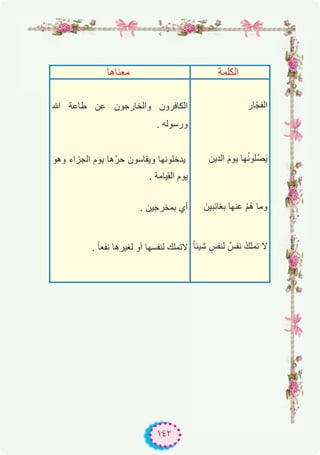 ١٤٢
‫ﻣﻌﻧﺎھﺎ‬ ‫اﻟﻛﻠﻣﺔ‬
‫ﷲ‬ ‫طﺎﻋﺔ‬ ‫ﻋن‬ ‫واﻟﺧﺎرﺟون‬ ‫اﻟﻛﺎﻓرون‬
. ‫ورﺳوﻟﮫ‬
‫وھو‬ ‫اﻟﺟزاء‬ ‫ﯾوم‬ ‫ھﺎ‬ّ‫ﺣر‬ ‫وﯾﻘﺎﺳون‬ ‫ﯾدﺧﻠوﻧﮭﺎ‬
. ‫اﻟﻘﯾﺎﻣﺔ‬ ‫ﯾوم‬
. ‫ﺑﻣﺧرﺟﯾن‬ ‫أي‬
. ً‫ﺎ‬‫ﻧﻔﻌ‬ ‫ﻟﻐﯾرھﺎ‬ ‫أو‬ ‫ﻟﻧﻔﺳﮭﺎ‬ ‫ﻻﺗﻣﻠك‬
‫ﺎر‬ّ‫اﻟﻔﺟ‬
‫اﻟدﯾن‬ َ‫م‬‫ﯾو‬ ‫ﮭﺎ‬ُ‫ﻧ‬‫ﻠو‬ْ‫ﺻ‬َ‫ﯾ‬
َ‫ﺑﻐﺎﺋﺑﯾن‬ ‫ﻋﻧﮭﺎ‬ ْ‫م‬ُ‫ھ‬ ‫وﻣﺎ‬
ً‫ﺎ‬‫ﺷﯾﺋ‬ ٍ‫ﻟﻧﻔس‬ ٌ‫ﻧﻔس‬ ُ‫ك‬‫ﺗﻣﻠ‬ ‫ﻻ‬
 
