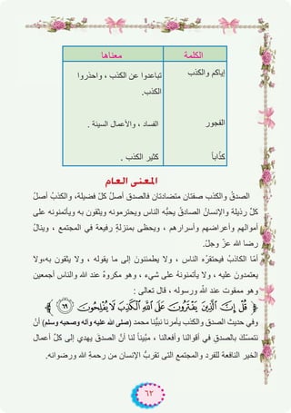 ٦٢
‫ﻣﻌﻧﺎھﺎ‬ ‫اﻟﻛﻠﻣﺔ‬
‫واﺣذروا‬ ، ‫اﻟﻛذب‬ ‫ﻋن‬ ‫ﺗﺑﺎﻋدوا‬
.‫اﻟﻛذب‬
. ‫اﻟﺳﯾﺋﺔ‬ ‫واﻷﻋﻣﺎل‬ ، ‫اﻟﻔﺳﺎد‬
. ‫اﻟﻛذب‬ ‫ﻛﺛﯾر‬
‫واﻟﻛذب‬ ‫إﯾﺎﻛم‬
‫اﻟﻔﺟور‬
ً‫ﺎ‬‫اﺑ‬ّ‫ﻛذ‬
ΩÉ©dG ⋲æ©ŸG
ُ‫ل‬‫أﺻ‬ ُ‫واﻟﻛذب‬ ،‫ﻓﺿﯾﻠﺔ‬ ّ‫ل‬‫ﻛ‬ ُ‫ل‬‫أﺻ‬ ‫ﻓﺎﻟﺻدق‬ ‫ﻣﺗﺿﺎدﺗﺎن‬ ‫ﺻﻔﺗﺎن‬ ‫واﻟﻛذب‬ ُ‫اﻟﺻدق‬
‫ﻋﻠﻰ‬ ‫وﯾﺄﺗﻣﻧوﻧﮫ‬ ‫ﺑﮫ‬ ‫وﯾﺛﻘون‬ ‫وﯾﺣﺗرﻣوﻧﮫ‬ ‫اﻟﻧﺎس‬ ‫ﱡﮫ‬‫ﺑ‬‫ﯾﺣ‬ ُ‫اﻟﺻﺎدق‬ ُ‫واﻹﻧﺳﺎن‬ ‫رذﯾﻠﺔ‬ ‫ﱢ‬‫ل‬‫ﻛ‬
ُ‫ل‬‫وﯾﻧﺎ‬ ، ‫اﻟﻣﺟﺗﻣﻊ‬ ‫ﻓﻲ‬ ‫رﻓﯾﻌﺔ‬ ٍ‫ﺔ‬‫ﺑﻣﻧزﻟ‬ ‫وﯾﺣظﻰ‬ ، ‫وأﺳرارھم‬ ‫وأﻋراﺿﮭم‬ ‫أﻣواﻟﮭم‬
.ّ‫ل‬‫وﺟ‬ ّ‫ﻋز‬ ‫ﷲ‬ ‫رﺿﺎ‬
‫ﺑﮫ،وﻻ‬ ‫ﯾﺛﻘون‬ ‫وﻻ‬ ، ‫ﯾﻘوﻟﮫ‬ ‫ﻣﺎ‬ ‫إﻟﻰ‬ َ‫ﯾطﻣﺋﻧون‬ ‫وﻻ‬ ، ‫اﻟﻧﺎس‬ ‫ُه‬‫ر‬‫ﻓﯾﺣﺗﻘ‬ ُ‫اﻟﻛﺎذب‬ ‫ّﺎ‬‫ﻣ‬‫أ‬
‫أﺟﻣﻌﯾن‬ ‫واﻟﻧﺎس‬ ‫ﷲ‬ ‫ﻋﻧد‬ ٌ‫ه‬‫ﻣﻛرو‬ ‫وھو‬ ، ‫ﺷﻲء‬ ‫ﻋﻠﻰ‬ ُ‫ﮫ‬‫ﯾﺄﺗﻣﻧوﻧ‬ ‫وﻻ‬ ، ‫ﻋﻠﯾﮫ‬ َ‫ﯾﻌﺗﻣدون‬
: ‫ﺗﻌﺎﻟﻰ‬ ‫ﻗﺎل‬ ، ‫ورﺳوﻟﮫ‬ ّ‫ﷲ‬ ‫ﻋﻧد‬ ‫ﻣﻣﻘوت‬ ‫وھو‬
‫ﱪ‬ÈÇÆ ÅÄÃÂÁÀ¿‫ﱫ‬
ْ‫أن‬ (‫وﺳﻠم‬ ‫وﺻﺣﺑﮫ‬ ‫وآﻟﮫ‬ ‫ﻋﻠﯾﮫ‬ ‫ﷲ‬ ‫)ﺻﻠﻰ‬ ‫ﻣﺣﻣد‬ ‫ﱡﻧﺎ‬‫ﯾ‬‫ﻧﺑ‬ ‫ﯾﺄﻣرﻧﺎ‬ ‫واﻟﻛذب‬ ‫اﻟﺻدق‬ ‫ﺣدﯾث‬ ‫وﻓﻲ‬
‫أﻋﻣﺎل‬ ‫ﱢ‬‫ل‬‫ﻛ‬ ‫إﻟﻰ‬ ‫ﯾﮭدي‬ َ‫اﻟﺻدق‬ ‫أنﱠ‬ ‫ﻟﻧﺎ‬ ً‫ﺎ‬‫ﱠﯾﻧ‬‫ﺑ‬‫ﻣ‬ ، ‫وأﻓﻌﺎﻟﻧﺎ‬ ‫أﻗواﻟﻧﺎ‬ ‫ﻓﻲ‬ ِ‫ﺑﺎﻟﺻدق‬ َ‫ّك‬‫ﺳ‬‫ﻧﺗﻣ‬
.‫ورﺿواﻧﮫ‬ ‫ﷲ‬ ِ‫ﺔ‬‫رﺣﻣ‬ ‫ﻣن‬ ‫اﻹﻧﺳﺎن‬ ‫ﺗﻘربﱡ‬ ‫اﻟﺗﻰ‬ ‫واﻟﻣﺟﺗﻣﻊ‬ ‫ﻟﻠﻔرد‬ ‫اﻟﻧﺎﻓﻌﺔ‬ ‫اﻟﺧﯾر‬
 