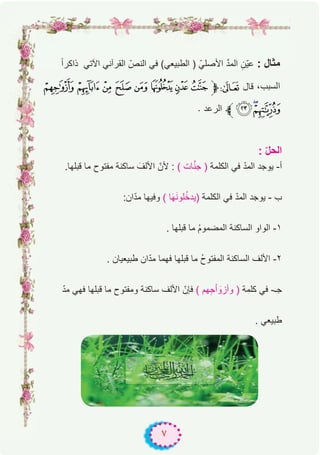 ٧
ً‫ا‬‫ذاﻛر‬ ‫اﻵﺗﻲ‬ ‫اﻟﻘرآﻧﻲ‬ ّ‫اﻟﻧص‬ ‫ﻓﻲ‬ (‫اﻟطﺑﯾﻌﻲ‬ ) ّ‫اﻷﺻﻠﻲ‬ ‫ﱠ‬‫د‬‫اﻟﻣ‬ ِ‫ّن‬‫ﯾ‬‫ﻋ‬ : ‫ﻣﺛﺎل‬
dcba` _^]‫ﱫ‬8 ‫ﻗﺎل‬ ،‫اﻟﺳﺑب‬
. ‫اﻟرﻋد‬ ‫ﱪ‬mfe
: ّ‫ل‬‫اﻟﺣ‬
.‫ﻗﺑﻠﮭﺎ‬ ‫ﻣﺎ‬ ‫ﻣﻔﺗوح‬ ‫ﺳﺎﻛﻧﺔ‬ َ‫اﻷﻟف‬ ّ‫ﻷن‬ : ( ‫ﺎت‬‫ﱠ‬‫ﻧ‬‫ﺟ‬ ) ‫اﻟﻛﻠﻣﺔ‬ ‫ﻓﻲ‬ ّ‫د‬‫اﻟﻣ‬ ‫ﯾوﺟد‬ -‫أ‬
:‫ان‬ّ‫د‬‫ﻣ‬ ‫وﻓﯾﮭﺎ‬ ( ‫ﺎ‬َ‫ﮭ‬َ‫ﻧ‬‫ﻠو‬ُ‫ﺧ‬‫)ﯾد‬ ‫اﻟﻛﻠﻣﺔ‬ ‫ﻓﻲ‬ ّ‫د‬‫اﻟﻣ‬ ‫ﯾوﺟد‬ - ‫ب‬
. ‫ﻗﺑﻠﮭﺎ‬ ‫ﻣﺎ‬ ُ‫م‬‫اﻟﻣﺿﻣو‬ ‫اﻟﺳﺎﻛﻧﺔ‬ ‫اﻟواو‬ -۱
. ‫طﺑﯾﻌﯾﺎن‬ ‫ان‬ّ‫د‬‫ﻣ‬ ‫ﻓﮭﻣﺎ‬ ‫ﻗﺑﻠﮭﺎ‬ ‫ﻣﺎ‬ ُ‫ح‬‫اﻟﻣﻔﺗو‬ ‫اﻟﺳﺎﻛﻧﺔ‬ ‫اﻷﻟف‬ -۲
ّ‫د‬‫ﻣ‬ ‫ﻓﮭﻲ‬ ‫ﻗﺑﻠﮭﺎ‬ ‫ﻣﺎ‬ ‫وﻣﻔﺗوح‬ ‫ﺳﺎﻛﻧﺔ‬ ‫اﻷﻟف‬ ّ‫ﻓﺈن‬ ( ‫ﮭم‬ِ‫ﺟ‬ْ‫ا‬ َ‫وأزو‬ ) ‫ﻛﻠﻣﺔ‬ ‫ﻓﻲ‬ -‫ﺟـ‬
. ‫طﺑﯾﻌﻲ‬
 