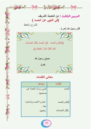 ٨٩
‫اﻟﺷرﯾف‬ ‫اﻟﺣدﯾث‬ ‫ﻣن‬ : ådÉãdG ¢SQódG
( ‫اﻟﺣﺳد‬ ‫ﻋن‬ ‫اﻟﻧﮭﻲ‬ ‫)ﻓﻲ‬
‫واﻟﺣﻔظ‬ ‫ﻟﻠﺷرح‬
. ( ‫ص‬) ‫ﷲ‬ ‫رﺳول‬ ‫ﻗﺎل‬
ِ‫ت‬‫ﻧﺎ‬َ‫ﺳ‬َ‫اﻟﺣ‬ ُ‫ل‬‫ﯾﺄﻛ‬ َ‫اﻟﺣﺳد‬ ّ‫ﻓﺈن‬ . َ‫د‬َ‫ﺳ‬َ‫واﻟﺣ‬ ‫ّﺎﻛم‬‫ﯾ‬‫))إ‬
.((‫ب‬َ‫ط‬َ‫اﻟﺣ‬ ُ‫ر‬‫اﻟﻧﺎ‬ ُ‫ل‬‫ﺗﺄﻛ‬ ‫ﺎ‬َ‫ﻣ‬‫ﻛ‬
‫ﷲ‬ ‫رﺳول‬ ‫ﺻدق‬
(‫)ص‬
‫اﻟﻛﻠﻣﺎت‬ ‫ﻣﻌﺎﻧﻲ‬
‫ﻣﻌﻧﺎھﺎ‬ ‫اﻟﻛﻠﻣﺔ‬
‫ﻋن‬ ‫اﻟﻧﻌﻣﺔ‬ ‫زوال‬ ‫ﺗﻣﻧﻲ‬
. ‫ﺻﺎﺣﺑﮭﺎ‬
‫وﺗﺑﺎﻋدوا‬ ‫اﻟﺣﺳد‬ ‫اﺣذروا‬
. ‫ﻋﻧﮫ‬
. ‫ﯾذھﺑﮭﺎ‬
‫اﻟﺣﺳد‬
‫واﻟﺣﺳد‬ ‫ﱠﺎﻛم‬‫ﯾ‬‫إ‬
‫اﻟﺣﺳﻧﺎت‬ ‫ﯾﺄﻛل‬
 
