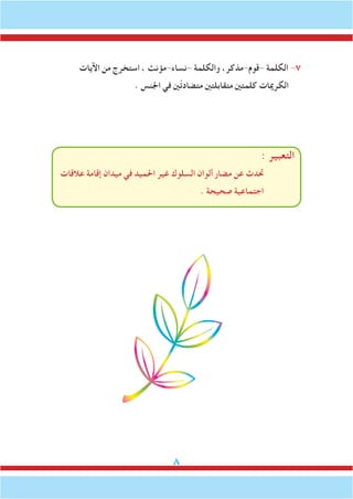 ‫اآليات‬ ‫من‬ ‫استخرج‬ ، ‫-نساء-مؤنث‬ ‫والكلمة‬ ،‫-قوم-مذكر‬ ‫الكلمة‬ -7
. ‫اجلنس‬ ‫في‬ ‫ّني‬‫ت‬‫متضاد‬ ‫متقابلتني‬ ‫كلمتني‬ ‫الكرميات‬
: ‫التعبير‬
‫عالقات‬ ‫إقامة‬ ‫ميدان‬ ‫في‬ ‫احلميد‬ ‫غير‬ ‫السلوك‬ ‫ألوان‬ ‫مضار‬ ‫عن‬ ‫حتدث‬
. ‫صحيحة‬ ‫اجتماعية‬
`
 