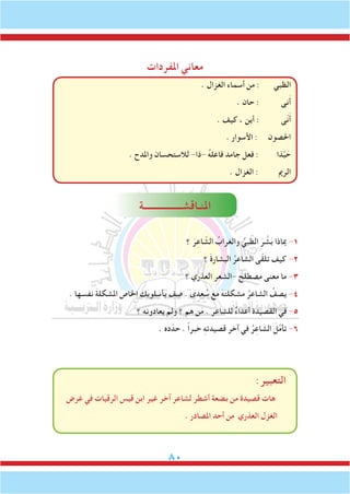80
‫املفردات‬ ‫معاني‬
. ‫الغزال‬ ‫أسماء‬ ‫من‬ : ‫الظبي‬
. ‫حان‬ : ‫نى‬َ‫أ‬
. ‫كيف‬ ، ‫أين‬ : ‫ّى‬‫ن‬َ‫أ‬
. ‫األسوار‬ : ‫احلصون‬
. ‫واملدح‬ ‫لالستحسان‬ -‫-ذا‬ ُ‫ه‬‫فاعل‬ ‫جامد‬ ‫فعل‬ : ‫ذا‬َّ‫ب‬ َ‫ح‬
. ‫الغزال‬ : ‫الرمي‬
‫املنـاقشــــــــــــــــة‬
‫؟‬ َ‫ر‬ِ‫اع‬ ّ‫الش‬ ُ‫والغراب‬ ُ‫بي‬ ّ‫الظ‬ َ‫ر‬ َّ‫ش‬َ‫ب‬ ‫مباذا‬ -1
‫؟‬ َ‫ة‬‫البشار‬ ُ‫الشاعر‬ ‫ى‬ّ‫ق‬َ‫ل‬‫ت‬ ‫كيف‬ -2
‫؟‬ ‫العذري‬ ‫-الشعر‬ ‫مصطلح‬ ‫معنى‬ ‫ما‬ -3
. ‫نفسها‬ َ‫ة‬‫املشكل‬ ‫اخلاص‬ ‫بأسلوبك‬ ‫صف‬ . ‫عدى‬ ُ‫س‬ ‫مع‬ َ‫مشكلته‬ ُ‫الشاعر‬ ُ‫يصف‬ -4
‫؟‬ ‫يعادونه‬ َ‫م‬ِ‫ل‬‫و‬ ‫؟‬ ‫هم‬ ‫ن‬َ‫م‬ . ‫للشاعر‬ ٌ‫ء‬‫أعدا‬ ‫القصيدة‬ ‫في‬ -5
. ‫ده‬ّ‫حد‬ . ً‫ا‬‫خبر‬ ِ‫ه‬‫قصيدت‬ ‫آخر‬ ‫في‬ ُ‫ر‬ِ‫الشاع‬ َ‫ل‬َّ‫م‬‫تأ‬ -6
:‫التعبير‬
‫غرض‬ ‫في‬ ‫الرقيات‬ ‫قيس‬ ‫ابن‬ ‫غير‬ ‫آخر‬ ‫لشاعر‬ ‫أشطر‬ ‫بضعة‬ ‫من‬ ‫قصيدة‬ ‫هات‬
. ‫املصادر‬ ‫أحد‬ ‫من‬ ‫العذري‬ ‫الغزل‬
 