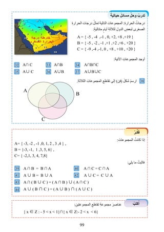 99
ً‫حياتية‬ َ‫مسائل‬ ّ‫وحل‬ ْ‫تدرب‬
ْ‫ـر‬ِّ‫ك‬َ‫ف‬
ْ‫كتب‬ُ‫ا‬
A = { -5 , -4 ,-1 , 0, +2, +8 ,+19 }
B = { -5 , -2 , -1 ,+1 ,+2 ,+6 , +20 }
C = { -9 ,-4 ,-1, 0 , +8 , +10 , +20 }
A∩ C A∩B A∩B∩C
A∪ C A∪B A∪B∪C
A ∩ B = B ∩ A A ∩ C = C ∩ A
A ∪ B = B ∪ A A ∪ C = C ∪ A
A ∩ ( B ∪ C ) = ( A ∩ B ) ∪ ( A ∩ C )
A ∪ ( B ∩ C ) = ( A ∪ B ) ∩ ( A ∪ C )
{ x ∈ Z : - 5 < x < 1}∩{ x ∈ Z:- 2 < x < 6}
32 33 34
35 36 37
38
39 40
41 42
43
44
ِ‫ة‬‫الحرار‬ ‫درجات‬ ُ‫تمثل‬ ‫التالية‬ ‫المجموعات‬ :ِ‫ة‬‫الحرار‬ ُ‫درجات‬
:ٍ‫ة‬‫متتالي‬ ٍ‫أيام‬ ِ‫ة‬‫لثالث‬ ِ‫الدول‬ ِ‫لبعض‬ ‫الصغرى‬
.ِ‫ة‬‫الثالث‬ ِ‫المجموعات‬ ‫تقاطع‬ ‫إلى‬ )‫(فن‬ َ‫شكل‬ ْ‫م‬‫ارس‬
:‫اآلتية‬ ِ‫المجموعات‬ ‫أوجد‬
:‫المجموعات‬ ْ‫كانت‬ ‫إذا‬
A= { -3, -2 , -1 ,0, 1, 2 , 3 ,4 } ,
B = {-3, -1, 1 ,3, 5, 6} ,
C= { -2,1, 3, 4, 7,8}
:‫يلي‬ ‫ما‬ ْ‫فاثبت‬
:ِ‫المجموعتين‬ ِ‫تقاطع‬ ِ‫ة‬‫مجموع‬ َ‫عناصر‬
A
B
C
 