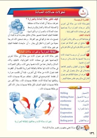 

     




 


 


 

 

Melting
Melting Point
enothermic
Freezing
Exothermic
Evaporation
Condenation
Boiling point



























          
       







 
 