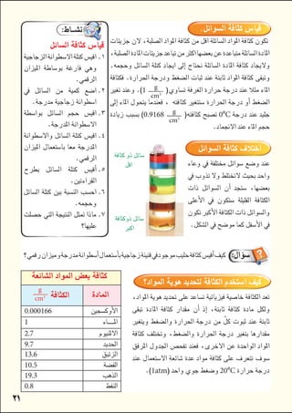 
	
  


   

    

   




   









g
cm3 
0.000166
1
2.7
9.7
13.6
10.5
19.3
0.8





1 g
cm3


0.9168 g
cm3
00C




    
    


 


         
 



1atm200C




 