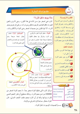 




 
  






     

 

 

 





Atomic NumberA
Mass NumberZ
Orbital
Atomic Volume







100000


 


  
e 

1840


0
n




     
     



 
p 
   


 