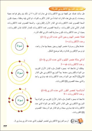 
2 






Z1
1


Z3
3


2
8
Z9
9


2
8
1
2

1

1
2

 