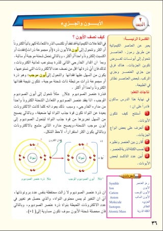 

   
   

   
   



    

    

 

 

     

Symble
Ion
Cation
Anion
Molecule
Isotopes
Atomic Mass
















 



 11Na



         
      



 

1
+1
+1e
-

1
2

Na1

1
2
3 

Na
 