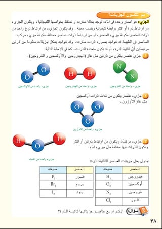 
 





 
 
 

  


 
H2

O2

N2

Cl2

 
F2

Br2

I2

O
O
N
N
 

H H
O O

O
HHHHHHHHHHHHHHHHHH

O
 