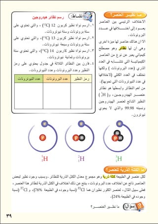 
  

12
C12

13
C13

14
C14

        


   



     


    
    



1
1H

   
   99.98 




37
Cl76%35
Cl
24%
1
1H 2
1H 3
1H
p p p
e e e
n
n
n

 