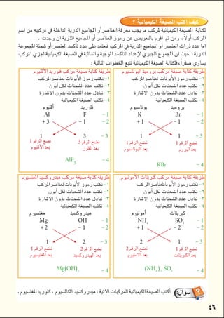 
3

1







K
Br
1
112
113
KBr4
1

1







NH4
SO4

1
122
213
4
1

2







MgOH
1
212
123
4
2

1

NH4
2
MgOH2
SO4
 












Al
F
1
312
133
AlF3
4
 