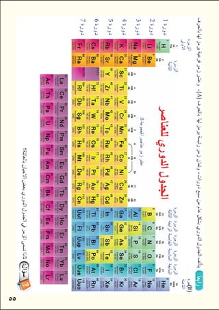 

A
B
1
2
3
4
5
6
7





B
 