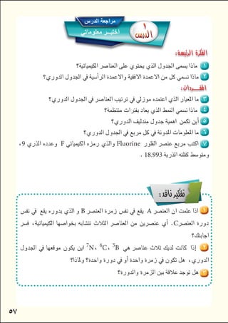 
 
 
 
 
 
 
9FFluorine 
18.993

BA 
C

7
N6
C5
B 

 





 
 