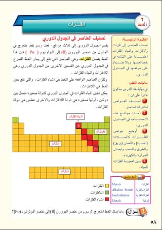 


  
   
 





   

    


   
 



 

PoB 


Metals
Alkaline Metals
Sand alkaline
Metals






          
PoB












B
Po



 