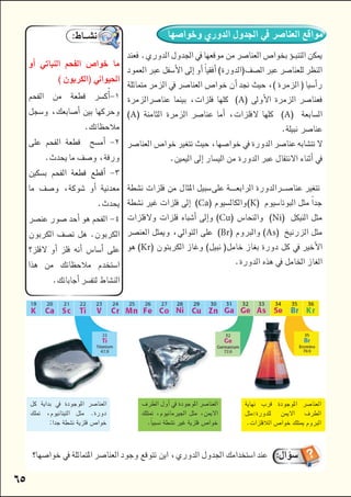 
 
    

   


     

    
    



     
   

 



     A   
A        A 




CaK
CuNi
BrAs
Kr

   
  


   

    
   

 