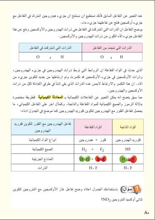 





OHOH











HFH2F2

HFHF
 
NO2  
H FH H F F
 