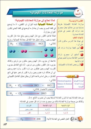 

   

     


     

      

     


 
Chemical equation
Balance of chemical
equation




I22HI 
HHH Cl
Cl
Cl
Cl
H
H
H

2 ×


22
22



 




H2Cl2HCl






H
2
Cl
2
HCl HCl


H
2
Cl
2
2HCl
 