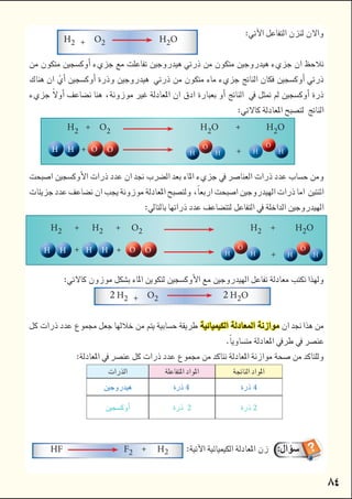 

44
22


 










2H2O2 2H2O



HF F2H2 
H H O O H H
O O
H H

 
H2O2H2O H2O
H2O2H2O
HH HH O O H H
O O
H H



H2H2O2H2H2O
 