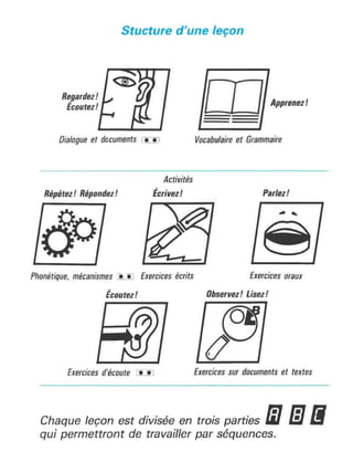 اللغة الفرنسية للصف الاول المتوسط