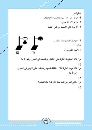 102
:‫خطواتها‬
. ‫الطلبة‬ ‫امام‬ ‫تعليمية‬ ‫رسوم‬ ‫او‬ ‫صور‬ ‫عرض‬ .1
.‫حولها‬ ‫االسئلة‬ ‫طرح‬ .2
.‫الطلبة‬ ‫قبل‬ ‫من‬ ‫االسئلة‬ ‫على‬ ‫االجابة‬ .3
.‫املطلوبة‬ ‫للمعلومات‬ ‫التوصل‬ .4
:‫مثال‬
	 	) ‫الصورية‬ ‫االلغاز‬ (
		
‫(1)؟‬ ‫رقم‬ ‫الصورة‬ ‫في‬ ‫تسقط‬ ‫ولم‬ ‫احللقة‬ ‫على‬ ‫الكرة‬ ‫استقرت‬ ‫ملاذا‬ /‫س‬
/‫ج‬
‫الصورة‬ ‫في‬ ‫االرض‬ ‫على‬ ‫وسقطت‬ ‫نفسها‬ ‫احللقة‬ ‫خالل‬ ‫الكرة‬ ‫مرت‬ ‫ملاذا‬ /‫س‬
‫رقم(2)؟‬
/‫ج‬
‫الثانية؟‬ ‫احلالة‬ ‫حلدوث‬ ‫املساعدة‬ ‫العوامل‬ ‫ماهي‬ /‫س‬
/‫ج‬
 