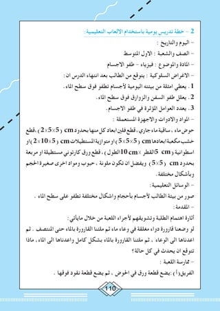 110
:‫التعليمية‬ ‫االلعاب‬ ‫باستخدام‬ ‫يومية‬ ‫تدريس‬ ‫خطة‬ - 2
: ‫والتاريخ‬ ‫اليوم‬ -
‫املتوسط‬ ‫االول‬ : ‫والشعبة‬ ‫الصف‬ -
‫االجسام‬ ‫طفو‬ - ‫فيزياء‬ : ‫واملوضوع‬ ‫املادة‬ -
:‫ان‬ ‫الدرس‬ ‫انتهاء‬ ‫بعد‬ ‫الطالب‬ ‫من‬ ‫يتوقع‬ : ‫السلوكية‬ ‫االغراض‬ -
.‫املاء‬ ‫سطح‬ ‫فوق‬ ‫تطفو‬ ‫ألجسام‬ ‫اليومية‬ ‫بيئته‬ ‫من‬ ‫امثلة‬ ‫يعطي‬ .1
.‫املاء‬ ‫سطح‬ ‫فوق‬ ‫والزوارق‬ ‫السفن‬ ‫طفو‬ ‫يعلل‬ .2
.‫االجسام‬ ‫طفو‬ ‫في‬ ‫املؤثرة‬ ‫العوامل‬ ‫يعدد‬ .3
: ‫املستعملة‬ ‫واالجهزة‬ ‫واالدوات‬ ‫املواد‬ -
‫(5×5×2)،قطع‬ cm‫بحدود‬‫منها‬‫كل‬‫ابعاد‬‫فلني‬‫قطع‬،‫جاري‬‫ماء‬‫ساقية‬،‫ماء‬‫حوض‬
‫(5×01×2)او‬ cm‫املستطيالت‬‫متوازية‬‫او‬)5×5×5( cm‫ابعادها‬‫مكعبة‬‫خشب‬
‫مربعة‬‫او‬‫مستطيلة‬‫كارتوني‬‫ورق‬‫قطع‬،)‫01الطول‬ cm×‫5القطر‬ cm(‫اسطوانية‬
‫احلجم‬ ‫صغيرة‬ ‫اخرى‬ ‫ومواد‬ ‫حبوب‬ ، ‫ملونة‬ ‫تكون‬ ‫ان‬ ‫ويفضل‬ )5×5( cm ‫بحدود‬
.‫مختلفة‬ ‫وبأشكال‬
:‫التعليمية‬ ‫الوسائل‬ -
. ‫املاء‬ ‫سطح‬ ‫على‬ ‫تطفو‬ ‫مختلفة‬ ‫واشكال‬ ‫بأحجام‬ ‫ألجسام‬ ‫الطالب‬ ‫بيئة‬ ‫من‬ ‫صور‬
:‫املقدمة‬ -
:‫مايأتي‬ ‫خالل‬ ‫من‬ ‫اللعبة‬ ‫ألجراء‬ ‫وتشويقهم‬ ‫الطلبة‬ ‫اهتمام‬ ‫أثارة‬
‫ثم‬ . ‫املنتصف‬ ‫حتى‬ ‫باملاء‬ ‫القارورة‬ ‫ملئنا‬ ‫ثم‬ ‫ماء‬ ‫وعاء‬ ‫في‬ ‫مغلقة‬ ‫دواء‬ ‫قارورة‬ ‫وضعنا‬ ‫لو‬
‫ماذا‬ ،‫املاء‬ ‫الى‬ ‫واعدناها‬ ‫كامل‬ ‫بشكل‬ ‫باملاء‬ ‫القارورة‬ ‫ملئنا‬ ‫ثم‬ ، ‫الوعاء‬ ‫الى‬ ‫اعدناها‬
‫حالة؟‬ ‫كل‬ ‫في‬ ‫يحدث‬ ‫ان‬ ‫تتوقع‬
: ‫اللعبة‬ ‫ممارسة‬ -
. ‫فوقها‬ ‫نقود‬ ‫قطعة‬ ‫يضع‬ ‫ثم‬ ، ‫احلوض‬ ‫في‬ ‫ورق‬ ‫قطعة‬ ‫الفريق(أ):يضع‬
 