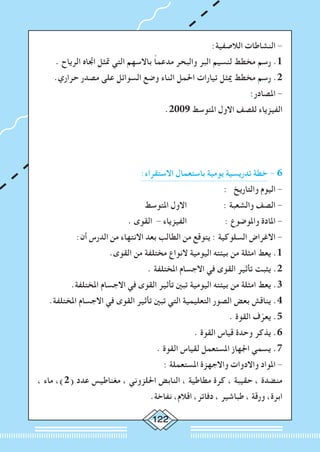 122
:‫الالصفية‬ ‫النشاطات‬ -
. ‫الرياح‬ ‫اجتاه‬ ‫متثل‬ ‫التي‬ ‫باالسهم‬ ً‫ا‬‫مدعم‬ ‫والبحر‬ ‫البر‬ ‫لنسيم‬ ‫مخطط‬ ‫رسم‬ .1
.‫حراري‬ ‫مصدر‬ ‫على‬ ‫السوائل‬ ‫وضع‬ ‫اثناء‬ ‫احلمل‬ ‫تيارات‬ ‫ميثل‬ ‫مخطط‬ ‫رسم‬ .2
:‫املصادر‬ -
.2009 ‫املتوسط‬ ‫االول‬ ‫للصف‬ ‫الفيزياء‬
:‫االستقراء‬ ‫باستعمال‬ ‫يومية‬ ‫تدريسية‬ ‫خطة‬ - 6
: ‫والتاريخ‬ ‫اليوم‬ -
‫املتوسط‬ ‫االول‬ 		: ‫والشعبة‬ ‫الصف‬ -
. ‫القوى‬ - ‫الفيزياء‬ 		: ‫واملوضوع‬ ‫املادة‬ -
:‫أن‬ ‫الدرس‬ ‫من‬ ‫االنتهاء‬ ‫بعد‬ ‫الطالب‬ ‫من‬ ‫يتوقع‬ : ‫السلوكية‬ ‫االغراض‬ -
.‫القوى‬ ‫من‬ ‫مختلفة‬ ‫النواع‬ ‫اليومية‬ ‫بيئته‬ ‫من‬ ‫امثلة‬ ‫يعط‬ .1
. ‫املختلفة‬ ‫االجسام‬ ‫في‬ ‫القوى‬ ‫تأثير‬ ‫يثبت‬ .2
.‫املختلفة‬ ‫االجسام‬ ‫في‬ ‫القوى‬ ‫تأثير‬ ‫تبني‬ ‫اليومية‬ ‫بيئته‬ ‫من‬ ‫امثلة‬ ‫يعط‬ .3
.‫املختلفة‬ ‫االجسام‬ ‫في‬ ‫القوى‬ ‫تأثير‬ ‫تبني‬ ‫التي‬ ‫التعليمية‬ ‫الصور‬ ‫بعض‬ ‫يناقش‬ .4
. ‫القوة‬ ‫ف‬ّ‫يعر‬ .5
. ‫القوة‬ ‫قياس‬ ‫وحدة‬ ‫يذكر‬ .6
. ‫القوة‬ ‫لقياس‬ ‫املستعمل‬ ‫اجلهاز‬ ‫يسمي‬ .7
: ‫املستعملة‬ ‫واالجهزة‬ ‫واالدوات‬ ‫املواد‬ -
، ‫ماء‬ ،)2( ‫عدد‬ ‫مغناطيس‬ ، ‫احللزوني‬ ‫النابض‬ ، ‫مطاطية‬ ‫كرة‬ ، ‫حقيبة‬ ، ‫منضدة‬
.‫نفاخة‬ ،‫اقالم‬ ،‫دفاتر‬ ، ‫طباشير‬ ، ‫ورقة‬ ،‫ابرة‬
 