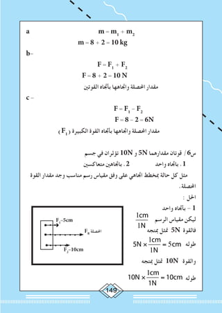 149
a m = m1
+ m2
m = 8 + 2 = 10 kg
b-
F = F1
+ F2
F = 8 + 2 = 10 N
‫القوتني‬ ‫بأجتاه‬ ‫واجتاهها‬ ‫احملصلة‬ ‫مقدار‬
c -
F = F1
- F2
F = 8 - 2 = 6N
)F1
( ‫الكبيرة‬ ‫القوة‬ ‫بأجتاه‬ ‫واجتاهها‬ ‫احملصلة‬ ‫مقدار‬
‫جسم‬ ‫في‬ ‫تؤثران‬ 10N ‫و‬ 5N ‫مقدارهما‬ ‫قوتان‬ /6‫س‬
‫متعاكسني‬ ‫باجتاهني‬ .2 		‫د‬‫واح‬ ‫باجتاه‬ .1
‫القوة‬ ‫مقدار‬ ‫وجد‬ ‫مناسب‬ ‫رسم‬ ‫مقياس‬ ‫وفق‬ ‫على‬ ‫اجتاهي‬ ‫مبخطط‬ ‫حالة‬ ‫كل‬ ‫مثل‬
.‫احملصلة‬
: ‫احلل‬
‫واحد‬ ‫بأجتاه‬ - 1
1cm
1N
‫الرسم‬ ‫مقياس‬ ‫ليكن‬
‫مبتجه‬ ‫متثل‬ 5N ‫فالقوة‬
5N ×
1cm
1N
= 5cm ‫طوله‬
F1
=5cm
FR
‫احملصلة‬
F2
=10cm
‫مبتجه‬ ‫متثل‬ 10N ‫والقوة‬
							 10N ×
1cm
1N
= 10cm ‫طوله‬
 
