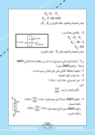 150
FR
= F1
+ F2
FR
=5+10=15N 			
)F1
، F2
( ‫القوتني‬ ‫بأجتاه‬ ‫واجتاهها‬ ‫احملصلة‬ ‫مقدار‬
: ‫متعاكسني‬ ‫بأجتاهني‬ - 2
FR
= F2
- F1
FR
= 10 - 5
		
F1
=5cm
FR
‫احملصلة‬
F2
=10 cm
				FR
= 5N
					 .‫الكبيرة‬ ‫القوة‬ F2
‫بأجتاه‬ ‫واجتاهها‬ ‫احملصلة‬ ‫مقدار‬
200N ‫األولى‬ ‫واحدة‬ ‫نقطة‬ ‫ومن‬ ‫واحد‬ ٍ‫آن‬ ‫في‬ ‫جسم‬ ‫في‬ ‫تؤثران‬ ‫قوتان‬ / 7‫س‬
. ً‫ا‬‫جنوب‬ 200N‫والثانية‬ ، ً‫ال‬‫شما‬
.‫مناسب‬ ‫رسم‬ ‫مقياس‬ ‫وفق‬ ‫على‬ ‫اجتاهي‬ ‫مبخطط‬ ‫-مثلهما‬ 1
.‫احملصلة‬ ‫القوة‬ ‫مقدار‬ ‫جد‬ - 2
‫؟‬ ‫وملاذا‬ ‫؟‬ ‫اتزان‬ ‫حالة‬ ‫في‬ ‫اجلسم‬ ‫هل‬ - 3
: ‫احلل‬
1cm
40N
‫الرسم‬ ‫مقياس‬ ‫ليكن‬
200N ×
1cm
40N
= 5cm ‫طوله‬ ‫مبتجه‬ ‫متثل‬ ً‫ال‬‫شما‬ 200N ‫فالقوة‬ - 1
‫الشمال‬ ‫بأجتاه‬
F2
F1
5cm
5cm
	200N ×
1cm
40N
= 5cm ‫طوله‬ ‫مبتجه‬ ‫متثل‬ ً‫ا‬‫جنوب‬ 200N ‫والقوة‬
‫اجلنوب‬ ‫وبأجتاه‬
 