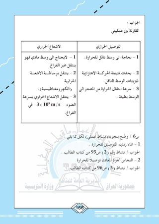 : ‫اجلواب‬
‫عمليتي‬ ‫بني‬ ‫املقارنة‬
‫احلراري‬ ‫التوصيل‬‫احلراري‬ ‫االشعاع‬
.‫للحرارة‬ ‫ناقل‬ ‫وسط‬ ‫الى‬ ‫بحاجة‬ - 1
‫االهتزازية‬ ‫احلركـــة‬ ‫نتيجة‬ ‫يحدث‬ - 2
.‫الناقل‬ ‫الوسط‬ ‫جلزيئات‬
‫الى‬ ‫املصدر‬ ‫من‬ ‫احلرارة‬ ‫انتقال‬ ‫سرعة‬ - 3
.‫بطيئة‬ ‫الوسط‬
‫فهو‬ ‫مادي‬ ‫وسط‬ ‫الى‬ ‫اليحتاج‬ - 1
‫الفراغ‬ ‫عبر‬ ‫ينتقل‬
‫االشعـــة‬ ‫بوساطــــة‬ ‫ينتقل‬ - 2
‫احلرارية‬
.)‫(الكهرومغناطيسية‬
‫بسرعة‬ ‫احلراري‬ ‫االشعاع‬ ‫ينتقل‬ - 3
‫في‬ 3× 108
m/s ‫الضوء‬
.‫الفراغ‬
: ‫يلي‬ ‫مما‬ ‫لكل‬ )‫عملي‬ ‫بتجربة(نشاط‬ ‫ح‬ ّ‫وض‬ / 6‫س‬
. ‫للحرارة‬ ‫التوصيل‬ ‫رديء‬ ‫املاء‬ - 1
. ‫الطالب‬ ‫كتاب‬ ‫من‬ 95‫ص‬ )2( ‫رقم‬ ‫نشاط‬ / ‫اجلواب‬
‫للحرارة‬ ً‫ال‬‫توصي‬ ‫املعادن‬ ‫أجود‬ ‫النحاس‬ - 2
.‫الطالب‬ ‫كتاب‬ ‫من‬ 96‫ص‬ )3( ‫نشاط‬ / ‫اجلواب‬
: ‫يلي‬ ‫مما‬ ‫لكل‬ )‫عملي‬ ‫بتجربة(نشاط‬ ‫ح‬ ّ‫وض‬ / 6‫س‬
. ‫للحرارة‬ ‫التوصيل‬ ‫رديء‬ ‫املاء‬ - 1
. ‫الطالب‬ ‫كتاب‬ ‫من‬ 95‫ص‬ )2( ‫رقم‬ ‫نشاط‬ / ‫اجلواب‬
‫للحرارة‬ ً‫ال‬‫توصي‬ ‫املعادن‬ ‫أجود‬ ‫النحاس‬ - 2
.‫الطالب‬ ‫كتاب‬ ‫من‬ 96‫ص‬ )3( ‫نشاط‬ / ‫اجلواب‬
 
