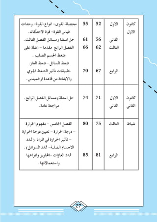 27
‫كانون‬
‫االول‬
‫االول‬
‫الثاني‬
‫الثالث‬
‫الرابع‬
52
56
62
67
55
61
66
70
‫وحدات‬ -‫القوة‬ ‫انواع‬ -‫القوى‬ ‫محصلة‬
.‫االحتكاك‬ ‫قوة‬ -‫القوة‬ ‫قياس‬
.‫الثالث‬ ‫الفصل‬ ‫ومسائل‬ ‫اسئلة‬ ‫حل‬
‫على‬ ‫امثلة‬ - ‫مقدمة‬ ‫الرابع‬ ‫الفصل‬
. ‫الصلب‬ ‫اجلسم‬ ‫ضغط‬
.‫الغاز‬ ‫-ضغط‬ ‫السائل‬ ‫ضغط‬
‫اجلوي‬ ‫الضغط‬ ‫تأثير‬ ‫تطبيقات‬
.‫ارخميدس‬ ‫قاعدة‬ ‫من‬ ‫وااليفادة‬
‫كانون‬
‫الثاني‬
‫االول‬
‫الثاني‬
7174.‫الرابع‬ ‫الفصل‬ ‫ومسائل‬ ‫اسئلة‬ ‫حل‬
.‫عامة‬ ‫مراجعة‬
‫شباط‬‫الثالث‬
‫الرابع‬
75
81
80
85
‫احلرارة‬ ‫مفهوم‬ - ‫اخلامس‬ ‫الفصل‬
‫احلرارة‬ ‫درجة‬ ‫تعيني‬ - ‫احلرارة‬ ‫درجة‬ -
‫(متدد‬ ‫املواد‬ ‫في‬ ‫احلرارة‬ ‫تأثير‬ -
.)‫السوائل‬ ‫متدد‬ -‫الصلبة‬ ‫االجسام‬
‫وانواعها‬ ‫-احملارير‬ ‫الغازات‬ ‫متدد‬
.‫واستعماالتها‬
 