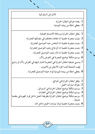57
‫السلوكية‬ ‫االغراض‬
. ‫احلرارة‬ ‫انتقال‬ ‫طرائق‬ ‫يعدد‬ .1
. ‫اليومية‬ ‫بيئته‬ ‫من‬ ‫امثلة‬ ‫يعطي‬ .2
. ‫الصلبة‬ ‫االجسام‬ ‫بوساطة‬ ‫احلرارة‬ ‫انتقال‬ ‫يعلل‬ .1
.‫للحرارة‬ ‫ايصالها‬ ‫في‬ ‫تختلف‬ ‫املعادن‬ ‫ان‬ ‫علمية‬ ‫بتجربة‬ ‫يثبت‬ .2
.‫للحرارة‬ ‫التوصيل‬ ‫جيد‬ ‫النحاس‬ ‫ان‬ ‫علمية‬ ‫بتجربة‬ ‫يثبت‬ .3
.‫للحرارة‬ ‫التوصيل‬ ‫ردىء‬ ‫الزجاج‬ ‫ان‬ ‫علمية‬ ‫بتجربة‬ ‫يثبت‬ .4
. ‫للحرارة‬ ‫التوصيل‬ ‫ردىء‬ ‫املاء‬ ‫ان‬ ‫علمية‬ ‫بتجربة‬ ‫يثبت‬ .5
. )5( ‫الغرض‬ ‫في‬ ‫التجربة‬ ‫يوضح‬ ً‫ال‬‫شك‬ ‫يرسم‬ .6
‫وضع‬ ‫لو‬ )5( ‫الغرض‬ ‫في‬ ‫اليها‬ ‫املشار‬ ‫التجربة‬ ‫في‬ ‫احلرارة‬ ‫انتقال‬ ‫عملية‬ ‫7.يسمي‬
. ‫االنبوب‬ ‫من‬ ‫االسفل‬ ‫اجلزء‬ ‫حتت‬ ‫الشمعة‬ ‫لهب‬
. ‫للحرارة‬ ‫التوصيل‬ ‫جيدة‬ ‫ملواد‬ ‫اليومية‬ ‫بيئته‬ ‫من‬ ‫امثلة‬ ‫يعطي‬ .8
. ‫املوائع‬ ‫في‬ ‫احلرارة‬ ‫انتقال‬ ‫يعلل‬ .1
. ‫احلمل‬ ‫تيارات‬ ‫ف‬ّ‫يعر‬ .2
.‫السوائل‬ ‫في‬ ‫احلرارة‬ ‫انتقال‬ ‫يوضح‬ ً‫ال‬‫شك‬ ‫يرسم‬ .3
. ‫الغازات‬ ‫في‬ ‫احلرارة‬ ‫انتقال‬ ‫يوضح‬ ً‫ال‬‫شك‬ ‫يرسم‬ .4
‫بتقنية‬ ‫كهربائي‬ ‫فرن‬ ‫داخل‬ ‫احلمل‬ ‫بطريقة‬ ‫احلرارة‬ ‫انتقال‬ ‫يوضح‬ ً‫ال‬‫شك‬ ‫يرسم‬ .5
.‫حديثة‬
. ‫املاء‬ ‫داخل‬ ‫احلمل‬ ‫تيارات‬ ‫تولد‬ ‫علمية‬ ‫بتجربة‬ ‫يثبت‬ .6
 
