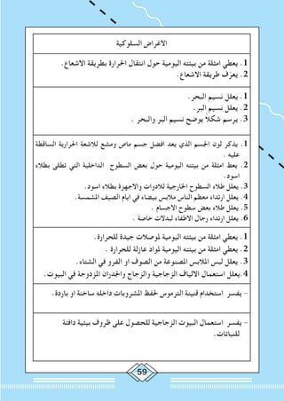 59
‫السلوكية‬ ‫االغراض‬
.‫االشعاع‬ ‫بطريقة‬ ‫احلرارة‬ ‫انتقال‬ ‫حول‬ ‫اليومية‬ ‫بيئته‬ ‫من‬ ‫امثلة‬ ‫يعطي‬ .1
.‫االشعاع‬ ‫طريقة‬ ‫ف‬ّ‫يعر‬ .2
.‫البحر‬ ‫نسيم‬ ‫يعلل‬ .1
.‫البر‬ ‫نسيم‬ ‫يعلل‬ .2
. ‫والبحر‬ ‫البر‬ ‫نسيم‬ ‫يوضح‬ ً‫ال‬‫شك‬ ‫يرسم‬ .3
‫الساقطة‬ ‫احلرارية‬ ‫لالشعة‬ ‫ومشع‬ ‫ماص‬ ‫جسم‬ ‫افضل‬ ‫يعد‬ ‫الذي‬ ‫اجلسم‬ ‫لون‬ ‫يذكر‬ .1
. ‫عليه‬
‫بطالء‬ ‫تطلى‬ ‫التي‬ ‫الداخلية‬ ‫السطوح‬ ‫بعض‬ ‫حول‬ ‫اليومية‬ ‫بيئته‬ ‫من‬ ‫امثلة‬ ‫يعط‬ .2
.‫اسود‬
.‫اسود‬ ‫بطالء‬ ‫واالجهزة‬ ‫لالدوات‬ ‫اخلارجية‬ ‫السطوح‬ ‫طالء‬ ‫يعلل‬ .3
.‫املشمسة‬ ‫الصيف‬ ‫ايام‬ ‫في‬ ‫بيضاء‬ ‫مالبس‬ ‫الناس‬ ‫معظم‬ ‫ارتداء‬ ‫يعلل‬ .4
. ‫االجسام‬ ‫سطوح‬ ‫بعض‬ ‫طالء‬ ‫يعلل‬ .5
. ‫خاصة‬ ‫لبدالت‬ ‫االطفاء‬ ‫رجال‬ ‫ارتداء‬ ‫يعلل‬ .6
.‫للحرارة‬ ‫جيدة‬ ‫ملوصالت‬ ‫اليومية‬ ‫بيئته‬ ‫من‬ ‫امثلة‬ ‫يعطي‬ .1
. ‫للحرارة‬ ‫عازلة‬ ‫ملواد‬ ‫اليومية‬ ‫بيئته‬ ‫من‬ ‫امثلة‬ ‫يعطي‬ .2
.‫الشتاء‬ ‫في‬ ‫الفرو‬ ‫او‬ ‫الصوف‬ ‫من‬ ‫املصنوعة‬ ‫املالبس‬ ‫لبس‬ ‫يعلل‬ .3
.‫البيوت‬ ‫في‬ ‫املزدوجة‬ ‫واجلدران‬ ‫والزجاج‬ ‫الزجاجية‬ ‫االلياف‬ ‫استعمال‬ ‫4.يعلل‬
.‫باردة‬ ‫او‬ ‫ساخنة‬ ‫داخله‬ ‫املشروبات‬ ‫حلفظ‬ ‫الترموس‬ ‫قنينة‬ ‫استخدام‬ ‫يفسر‬ -
‫دافئة‬ ‫بيئية‬ ‫ظروف‬ ‫على‬ ‫للحصول‬ ‫الزجاجية‬ ‫البيوت‬ ‫استعمال‬ ‫يفسر‬ -
.‫للنباتات‬
 
