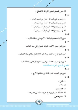 76
. ‫باالشعاع‬ ‫احلرارة‬ ‫تعطي‬ ‫ملصادر‬ ‫صور‬ .2
6-5
. ‫البحر‬ ‫نسيم‬ ‫في‬ ‫احلمل‬ ‫تيارات‬ ‫يوضح‬ ‫رسم‬ .1
. ‫البر‬ ‫نسيم‬ ‫في‬ ‫احلمل‬ ‫تيارات‬ ‫يوضح‬ ‫رسم‬ .2
. ‫البحر‬ ‫نسيم‬ ‫في‬ ‫الرياح‬ ‫اجتاه‬ ‫يوضح‬ ‫رسم‬ .3
. ‫البر‬ ‫نسيم‬ ‫في‬ ‫الرياح‬ ‫اجتاه‬ ‫يوضح‬ ‫رسم‬ .4
6-6
. ‫الطالب‬ ‫بيئة‬ ‫في‬ ‫االسود‬ ‫بالطالء‬ ‫مطلية‬ ‫الدوات‬ ‫صور‬
6-7
.‫الطالب‬ ‫بيئة‬ ‫في‬ ‫للحرارة‬ ‫العازلة‬ ‫االشياء‬ ‫بعض‬ ‫تبني‬ ‫صور‬
6-8
. ‫الطالب‬ ‫بيئة‬ ‫في‬ ‫للحرارة‬ ‫عازلة‬ ‫اوعية‬ ‫من‬ ‫مختلفة‬ ‫انواع‬ ‫تبني‬ ‫صور‬
6-9
. ‫الطالب‬ ‫بيئة‬ ‫في‬ ‫الزجاجية‬ ‫البيوت‬ ‫من‬ ‫مختلفة‬ ‫انواع‬ ‫تبني‬ ‫صور‬
‫املادة‬ ‫حالة‬ ‫حتوالت‬ : ‫السابع‬ ‫الفصل‬
7-1
. ‫االربع‬ ‫حاالتها‬ ‫في‬ ‫املادة‬ ‫تبني‬ ‫الطبيعة‬ ‫من‬ ‫صور‬
7-2
. ‫قدح‬ .1
. ‫ماء‬ .2
. ‫ثلج‬ ‫قطع‬ .3
. ‫الطبيعة‬ ‫في‬ ‫املاء‬ ‫حتوالت‬ ‫يوضح‬ ‫صوري‬ ‫مخطط‬ .4
. ‫زجاجي‬ ‫اناء‬ .5
 