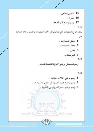 .‫زجاجي‬ ‫ناقوس‬ .15
. ‫محرار‬ .16
. ‫الضغط‬ ‫قدر‬ ‫يوضح‬ ‫رسم‬ .17
7-6
‫السائلة‬ ‫باحلالة‬ ‫املرور‬ ‫دون‬ ‫الغازية‬ ‫احلالة‬ ‫الى‬ ‫تتحول‬ ‫التي‬ ‫املعطرات‬ ‫انواع‬ ‫بعض‬
:‫مثل‬
. ‫للسيارات‬ ‫معطر‬ .1
. ‫للحمامات‬ ‫معطر‬ .2
.‫بخور‬ .3
.‫فينولفثالني‬ .4
7-7
. ‫للتبخر‬ ‫الكامنة‬ ‫احلرارة‬ ‫يوضح‬ ‫تخطيطي‬ ‫رسم‬
7-8
. ‫املنزلية‬ ‫الثالجة‬ ‫يوضح‬ ‫رسم‬ .1
. ‫والسيارات‬ ‫املنازل‬ ‫في‬ ‫التبريد‬ ‫جهاز‬ ‫يوضح‬ ‫رسم‬ .2
. ‫السيارة‬ ‫في‬ ‫احلراري‬ ‫املشع‬ ‫يوضح‬ ‫رسم‬ .3
. ‫والسيارات‬ ‫املنازل‬ ‫في‬ ‫التبريد‬ ‫جهاز‬ ‫يوضح‬ ‫رسم‬ .
. ‫السيارة‬ ‫في‬ ‫احلراري‬ ‫املشع‬ ‫يوضح‬ ‫رسم‬ .
 