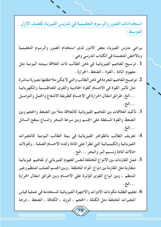 79
‫االول‬ ‫للصف‬ ‫الفيزياء‬ ‫تدريس‬ ‫في‬ ‫التعليمية‬ ‫والرسوم‬ ‫الصور‬ ‫استخدامات‬
:‫املتوسط‬
‫التعليمية‬ ‫والرسوم‬ ‫الصور‬ ‫استخدام‬ ‫لدى‬ ‫االمور‬ ‫بعض‬ ‫الفيزياء‬ ‫مدرس‬ ‫يراعي‬
: ‫وهي‬ ‫املدرسي‬ ‫الكتاب‬ ‫في‬ ‫املتضمنة‬ ‫وباالخص‬
‫مثل‬ ‫اليومية‬ ‫ببيئته‬ ‫العالقة‬ ‫ذات‬ ‫الطالب‬ ‫ذهن‬ ‫في‬ ‫الفيزيائية‬ ‫املفاهيم‬ ‫ترسيخ‬ .1
. ‫احلرارة‬ ،‫الضغط‬ ، ‫القوة‬ ، ‫املادة‬ ‫مفهوم‬
‫مباشرة‬‫بصورة‬‫مالحظتها‬‫ميكن‬‫ال‬‫والتي‬‫الطالب‬‫ذهن‬‫في‬‫املجردة‬‫املفاهيم‬‫توضيح‬.2
‫والكهربائية‬ ‫املغناطيسية‬ ‫والقوى‬ ‫اجلاذبية‬ ‫كقوة‬ ‫االجسام‬ ‫في‬ ‫القوة‬ ‫تأثير‬ ‫مثل‬
‫والتوصيل‬ ‫واحلمل‬ ‫االشعاع‬ ‫كطريقة‬ ‫االجسام‬ ‫في‬ ‫احلرارة‬ ‫انتقال‬ ‫طرائق‬ ،‫...الخ‬
.‫...الخ‬
‫وبني‬ ‫واحلجم‬ ‫الضغط‬ ‫بني‬ ً‫ال‬‫مث‬ ‫كالعالقة‬ ‫الفيزيائية‬ ‫املفاهيم‬ ‫بني‬ ‫العالقات‬ ‫تأكيد‬ .3
‫السائل‬ ‫سطح‬ ‫واتساع‬ ‫التبخر‬ ‫سرعة‬ ‫وبني‬ ‫اجلسم‬ ‫على‬ ‫املسلطة‬ ‫والقوة‬ ‫الضغط‬
.‫...الخ‬
‫كالتغيرات‬ ‫اليومية‬ ‫الطالب‬ ‫بيئة‬ ‫في‬ ‫الفيزيائية‬ ‫بالظواهر‬ ‫الطالب‬ ‫تعريف‬ .4
‫وحتوالت‬ ، ‫الصلبة‬ ‫االجسام‬ ‫ومتدد‬ ‫املادة‬ ‫على‬ ‫تطرأ‬ ‫التي‬ ‫والكيميائية‬ ‫الفيزيائية‬
. ‫...الخ‬ ‫والبحر‬ ‫البر‬ ‫ونسيم‬ ‫املادة‬ ‫حاالت‬
‫فيزيائية‬ ‫ملفاهيم‬ ‫او‬ ‫الفيزيائي‬ ‫املفهوم‬ ‫لنفس‬ ‫املختلفة‬ ‫االنواع‬ ‫بني‬ ‫املقارنات‬ ‫عمل‬ .5
‫وغير‬ ‫املنتظم‬ ‫الصلب‬ ‫اجلسم‬ ‫وبني‬ ، ‫املختلفة‬ ‫املواد‬ ‫انواع‬ ‫بني‬ ‫املقارنة‬ ‫مثل‬ ‫متقاربة‬
‫احلرارة‬ ‫انتقال‬ ‫طرائق‬ ‫وبني‬ ‫االجسام‬ ‫على‬ ‫املؤثرة‬ ‫القوى‬ ‫انواع‬ ‫وبني‬ ، ‫املنتظم‬
.‫...الخ‬
‫قياس‬ ‫عملية‬ ‫في‬ ‫املستخدمة‬ ‫الفيزيائية‬ ‫واالجهزة‬ ‫االدوات‬ ‫مكونات‬ ‫الطلبة‬ ‫تعليم‬ .6
‫درجة‬ ، ‫الضغط‬ ، ‫الكثافة‬ ، ‫الوزن‬ ، ‫احلجم‬ ، ‫الكتلة‬ ‫مثل‬ ‫املختلفة‬ ‫املتغيرات‬
 