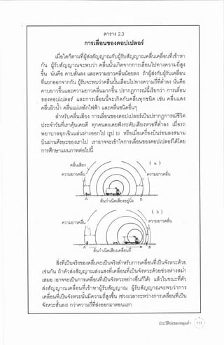 ประวัติย่อของหลุมดำ
