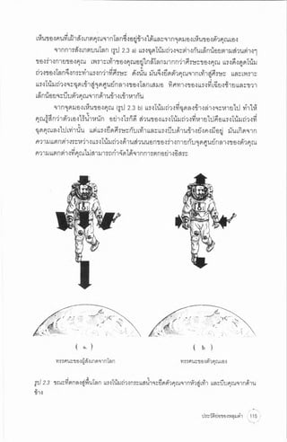 ประวัติย่อของหลุมดำ
