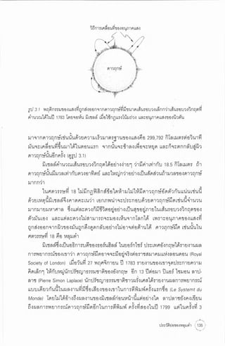 ประวัติย่อของหลุมดำ