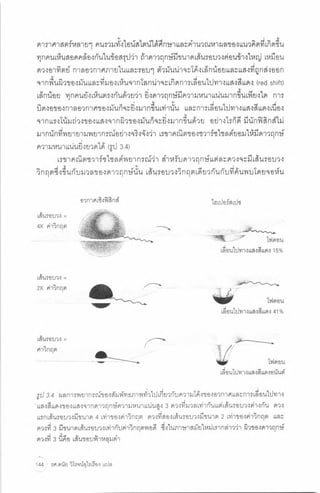 ประวัติย่อของหลุมดำ