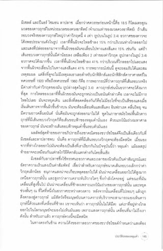 ประวัติย่อของหลุมดำ