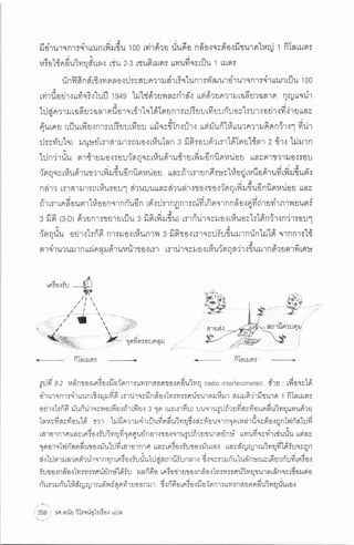 ประวัติย่อของหลุมดำ