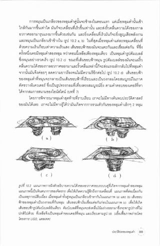 ประวัติย่อของหลุมดำ